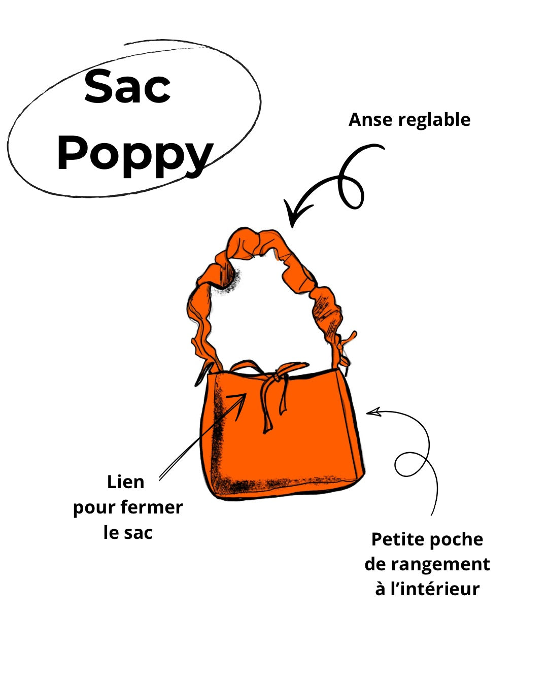 Sac Poppy